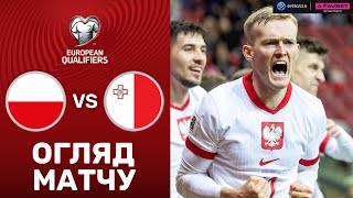 Польща – Мальта. Чемпіонат світу 2026, кваліфікація / Огляд матчу