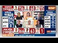 Election Results 2023: तीन राज्यों में बीजेपी की प्रचंड जीत पर Experts ने कह दी ये बड़ी बात ! | BJP