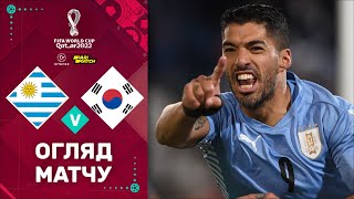 Уругвай – Південна Корея (Огляд матчу). Чемпіонат Світу, 1 тур / Футбол 2.0