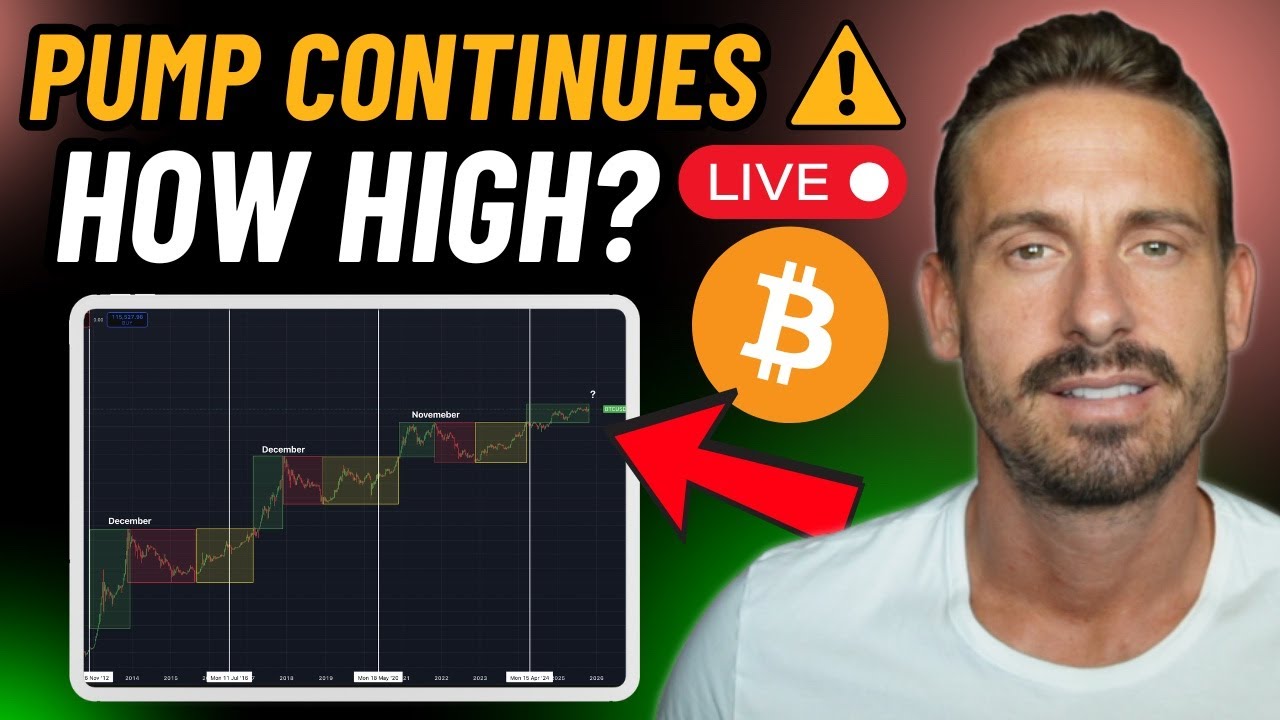 BITCOIN LIVE ANALYSIS AND TRADING SETUPS! (What To Expect)