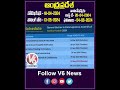 ఆంధ్రప్రదేశ్ ఎలక్షన్ షెడ్యూల్  |  Andhra Pradesh Elections | Rajiv Kumar | V6 News