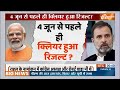 Rahul Gandhi Nomination Raebareli : राहुल गांधी ने रायबरेली लोकसभा सीट से अपना नामांकन भरा  - 07:52 min - News - Video