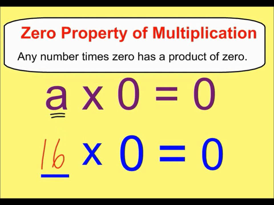 Zero Property Of Multiplication YouTube