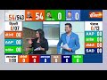 India TV Opinion Poll 2024 LIVE: देश का सबसे सटीक और ताजा सर्वे, अबकी बार किसकी सरकार? | PM Modi  - 00:00 min - News - Video