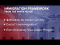 Trump immigration plan includes citizenship path for 1.8 million dreamers