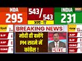 Lok Sabha Election 2024 Results LIVE Updates: Modi ही बनेंगे PM सदमे में कांग्रेस ! NDA