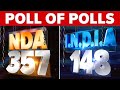 Exit Poll 2024: सारे एक्जिट पोल्स का निचोड़, कौन कहां मार रहा है बाजी? | NDA Vs INDIA Alliance