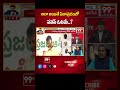 అలా అయితే పిఠాపురంలో పవన్ ఓటమే..  - Analyst Krishnanjaneyulu || Pawan Kalyan | Janasena Party  - 00:59 min - News - Video
