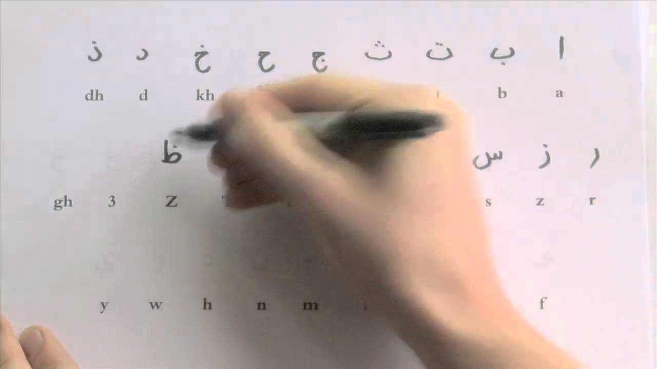 Student Learning To Write The Arabic Alphabet incl Worksheet YouTube
