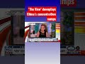 Sunny Hostin makes ‘ridiculous comparison’ to China’s concentration camps: Emily Compagno #shorts  - 00:54 min - News - Video