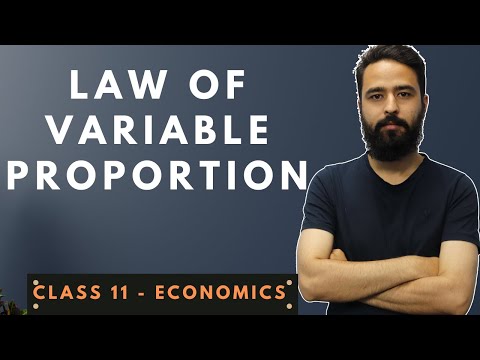 Upload mp3 to YouTube and audio cutter for Law of Variable Proportion  Grade 12  Economics download from Youtube