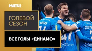 «Голевой сезон». Детальный обзор всех забитых мячей «Динамо» в Тинькофф РПЛ 2021/22