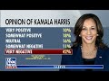 ‘The Five’: Kamala Harris is ready to assume the presidency  - 11:16 min - News - Video