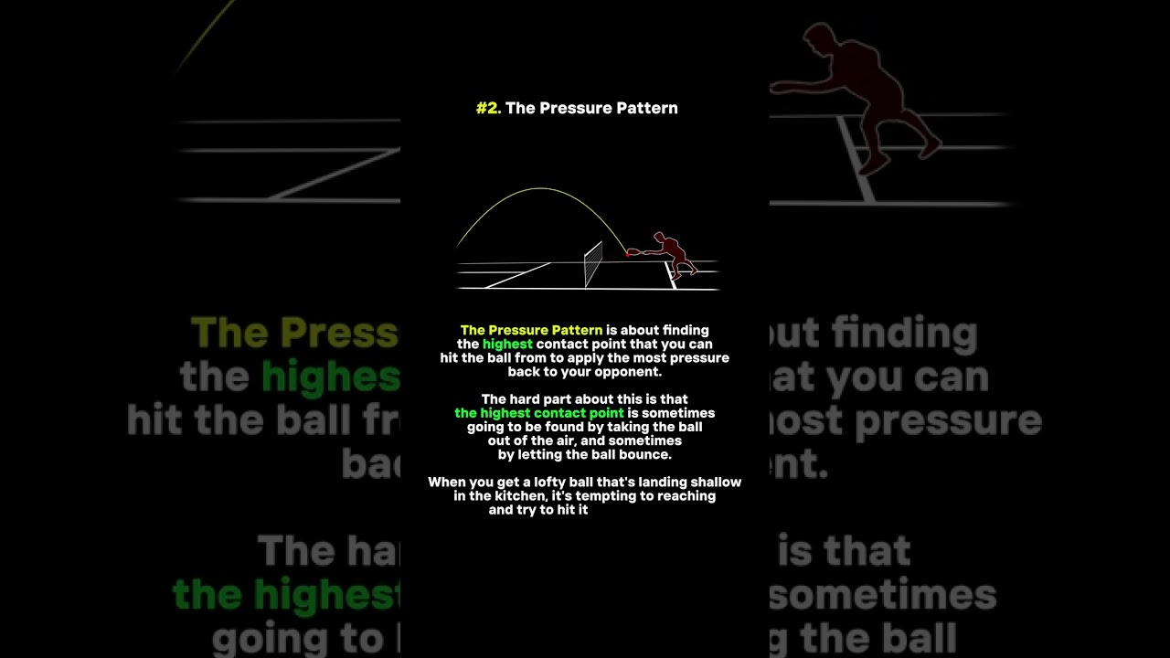 What's the "Pressure Pattern" in #pickleball ? Click to find out.