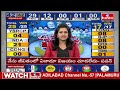 కారు గాలి తీసిన పార్లమెంట్ ఎన్నికల ఫలితాలు..! ఎక్కడ తప్పు జరిగింది | Lok Sabha Elections 2024 | hmtv - 02:45 min - News - Video