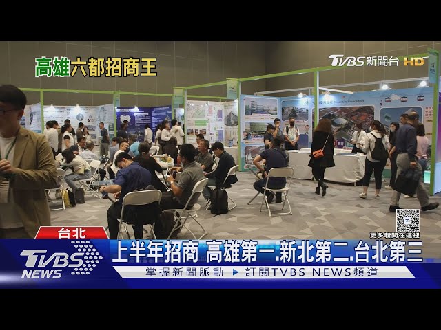 高雄暫居上半年六都招商王 簽約127億 新北市第二名.台北第三名｜十點不一樣20250708 @TVBSNEWS02