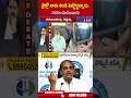 జైల్లో నాకు తిండి పెట్టొద్దన్నారు   నరకం చూపించారు || JC Prabhakar Reddy || ABN Telugu