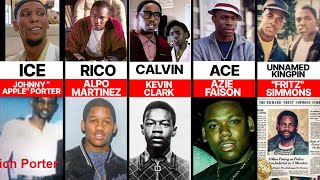 Every Real-Life Gangster Who Appeared in Paid in Full (And Their Real Stories)