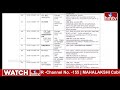 Format C1 Case List Of Madakasira TDP MLA Candidate M.S Raju | AP Elections | hmtv