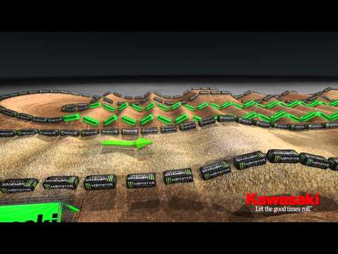 Supercross LIVE! 2013 - Houston 4-6-13 - Monster Energy Supercross Animated track