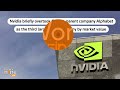 Nvidia Overtakes Alphabet; Becomes Third Biggest U.S Company  - 01:40 min - News - Video