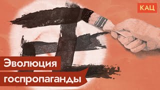 Личное: Зачем пропаганда заставляет россиян ненавидеть украинцев (English subs) / @Максим Кац