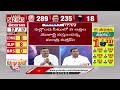 Election Results 2024 :  Why BRS Not Lead In Single Seat   | Lok Sabha Results | V6 News  - 17:57 min - News - Video