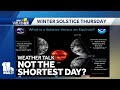 Weather Talk: Winter Solstice comes Thursday