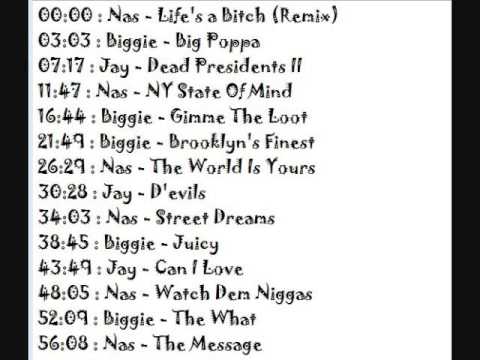 New York's Finest - 1 Hour Mix - 90's Rap (Biggie, Jay-Z, Nas)