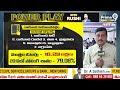 కాకరేపుతున్న కాకినాడ రాజకీయం | Kakinada | AP Elections 2024 | Prime9  - 06:55 min - News - Video