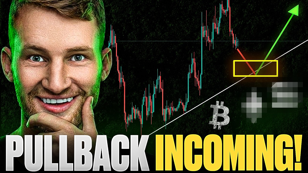 Bitcoin Pullback In Play Next Trades I’m Watching