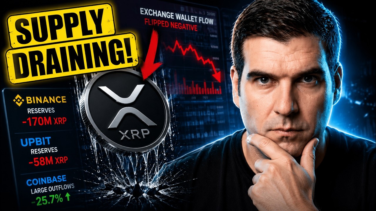 XRP Dropped… But Supply Vanished