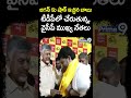 జగన్ కు షాక్ ఇచ్చిన బాబు టీడీపీలో చేరుతున్న, వైసీపీ ముఖ్య నేతలు | Prime9 News #shorts  - 01:00 min - News - Video