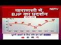 Lok Sabha Election: 5 राज्यों के नतीजे तय करेंगे BJP की इज्जत और विपक्ष की किस्मत |NDTV Battleground  - 03:15 min - News - Video