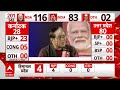 abp News C Voter Loksabha Election Opinion Poll LIVE : UP । PM Modi । INDIA Alliance । Akhilesh  - 00:00 min - News - Video