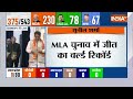 UP Cabinet Expansion: सुनील शर्मा ने योगी सरकार में मंत्री पद की ली शपथ..देखें तस्वीरें  - 01:28 min - News - Video