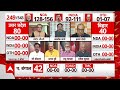 Sandeep Chaudhary: छत्तीसगढ़-MP में कांग्रेस को झटका? अलोक शर्मा ने कह दी बड़ी बात| C Voter Exit Poll - 03:32 min - News - Video
