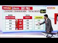 NewsX - D-Dynamics Exit Poll 2024 | All India Numbers | General Election 2024  - 29:55 min - News - Video