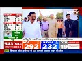 Lok Sabha Election Result 2024: Maharashtra में Uddhav Thackeray की Shiv Sena का कमाल  - 01:58 min - News - Video
