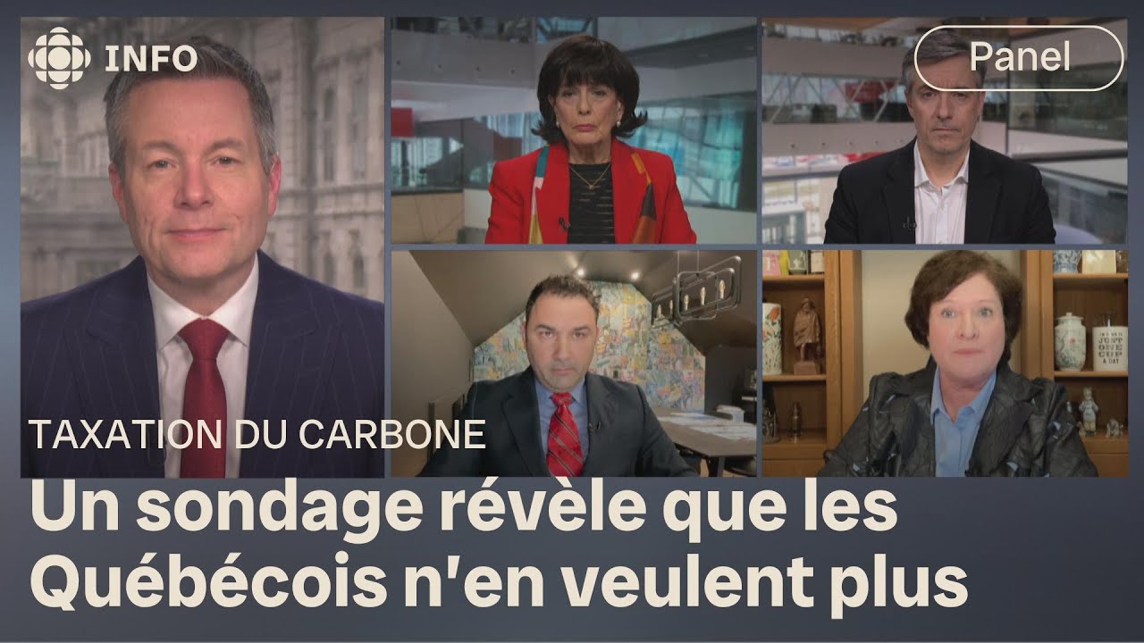 Est-ce que Québec devrait abolir son système de taxation du carbone? | Mordus de politique