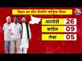 Shankhnaad: Bihar में महागठबंधन में सीटों का बंटवारा हो गया | Seat Sharing in Bihar |Lalu Yadav News