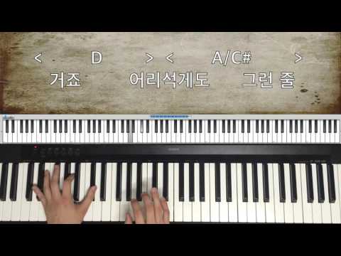 피아노강좌 17강 - 아르페지오 (1)