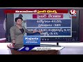 LIVE : How to Protect Yourself from Cyber Crime: Essential Safety Tips | V6 News  - 00:00 min - News - Video