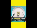 #watch | What is Intermittent fasting? Does it work for everyone? | NewsX