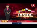 మెగా బ్రదర్ మౌనం వెనుక కారణమేంటి | Janasena Nagababu | Inside Story | 99TV  - 04:00 min - News - Video