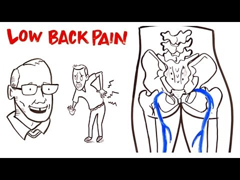 Low Back Pain