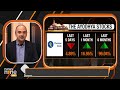 ‘Ayodhya Stocks’ Rally Up To 200% In Last Six Months  - 07:11 min - News - Video