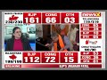 #December3OnNewsX | BJP Leader Jaiveer Shergill | ‘Voters Trusted PM Modi’s Policies’ | NewsX  - 02:36 min - News - Video