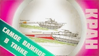 Превью: World of Tanks ~ Что самое главное в танке?