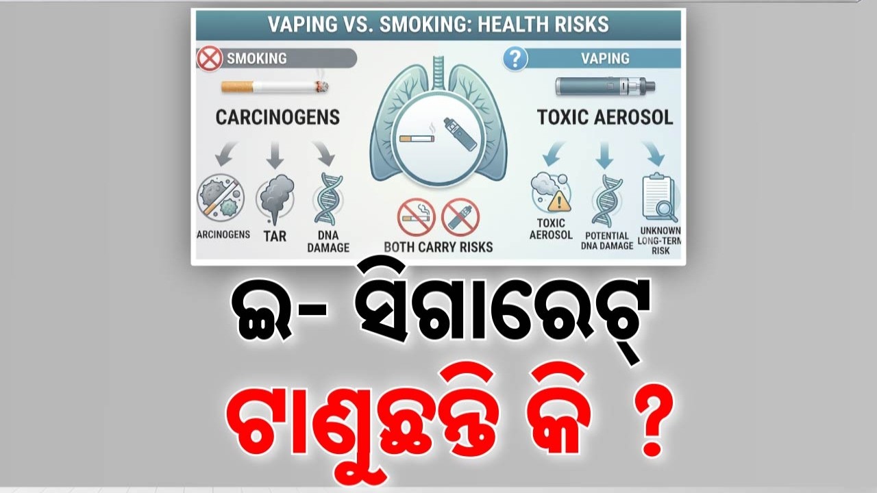 🔴Live | ଇ-ସିଗାରେଟ୍ କିମ୍ବା ଭେପିଙ୍ଗ୍ କେତେ ସୁରକ୍ଷିତ? | Is Vaping Safer Than Smoking? | Argus News